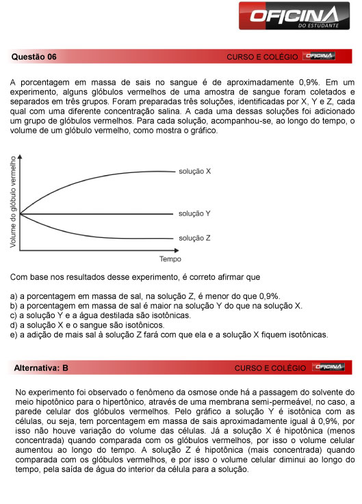 Fuvest 2013: correção da questão 6 da primeria fase do vestibular