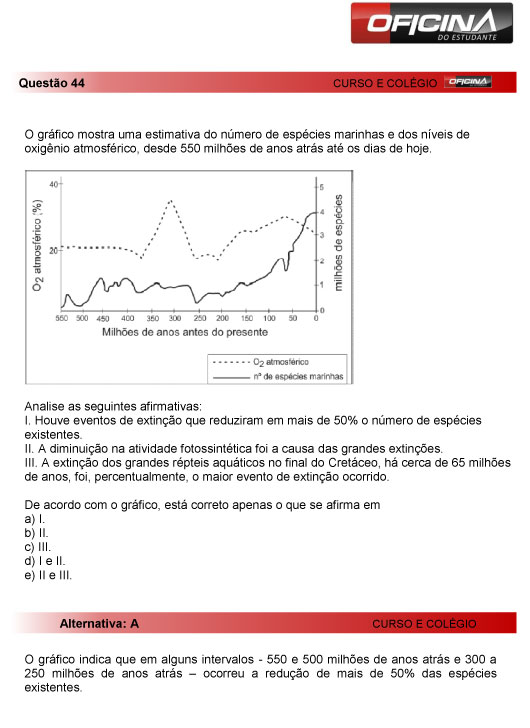 Fuvest 2013: correção da questão 44 da primeria fase do vestibular