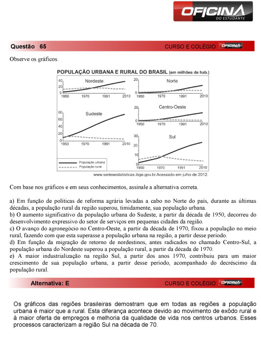 Fuvest 2013: correção da questão 65 da primeria fase do vestibular