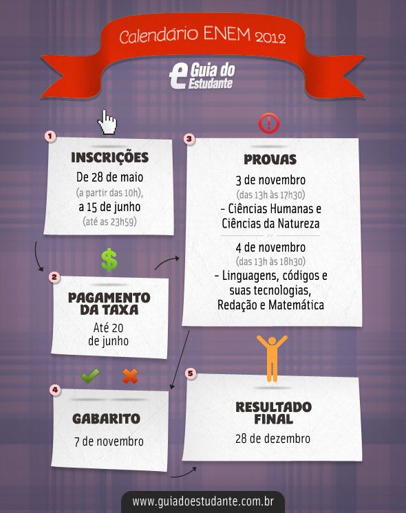 Mais de 5,7 milhões de estudantes fazem Enem no próximo fim de semana em busca de vaga no ensino superior