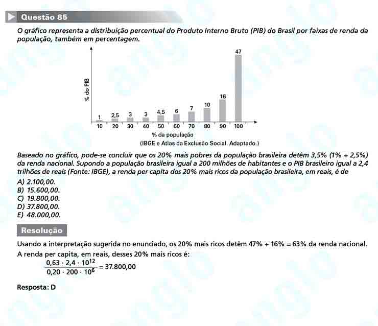 Unesp 2011: Questão 85 – Primeira fase