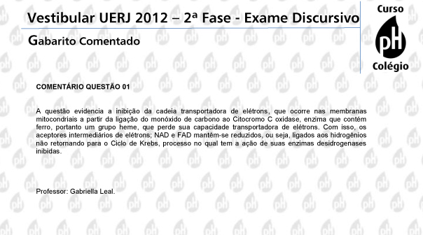 Uerj 2012 – Biologia (questão 1)