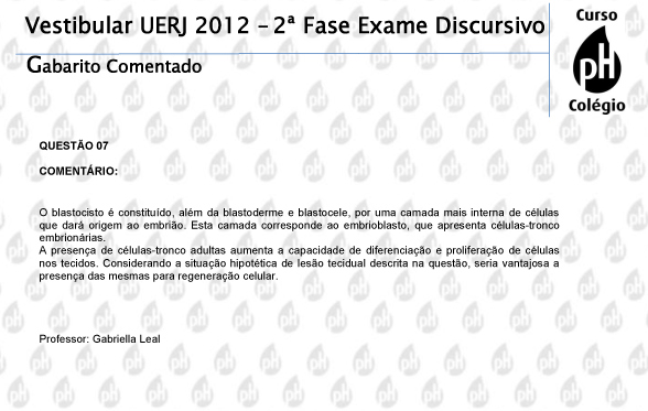 Uerj 2012 – Biologia (questão 7)