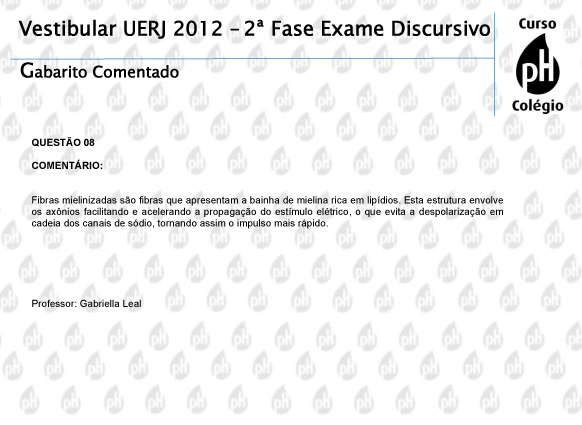 Uerj 2012 – Biologia (questão 8)