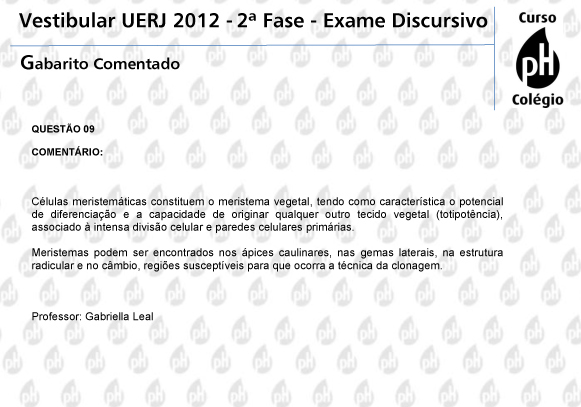 Uerj 2012 – Biologia (questão 9)