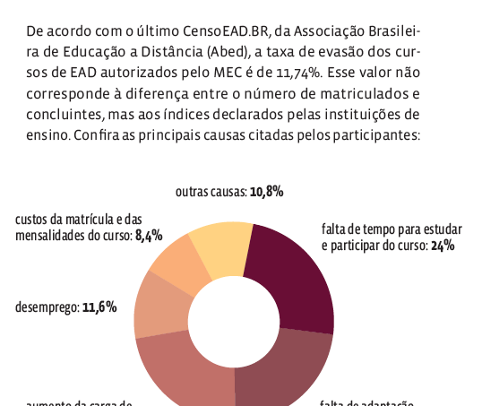 causas%20de%20evasao.png