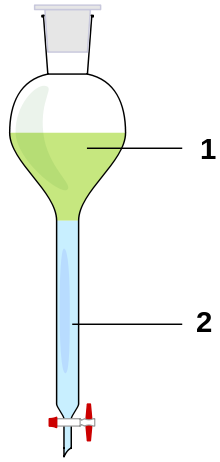 decantacao.png