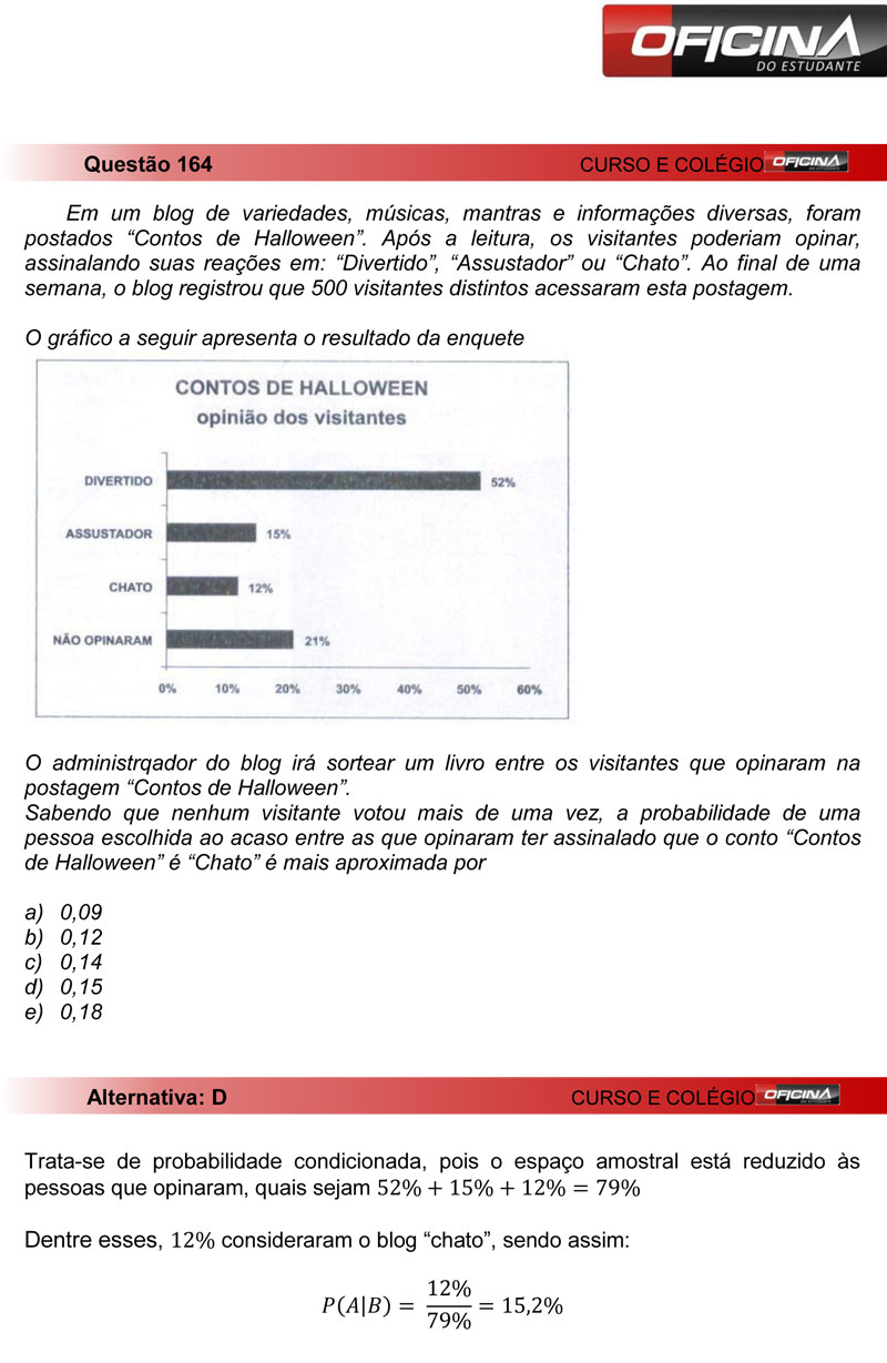 Enem 2012: correção da questão 164