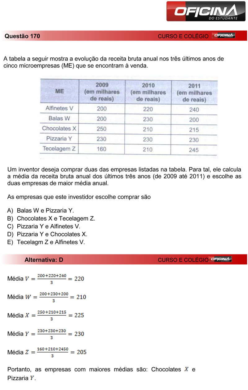 Enem 2012: correção da questão 170