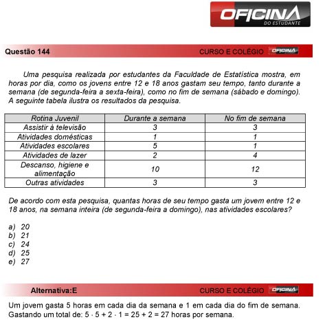 Enem 2012: correção da questão 144