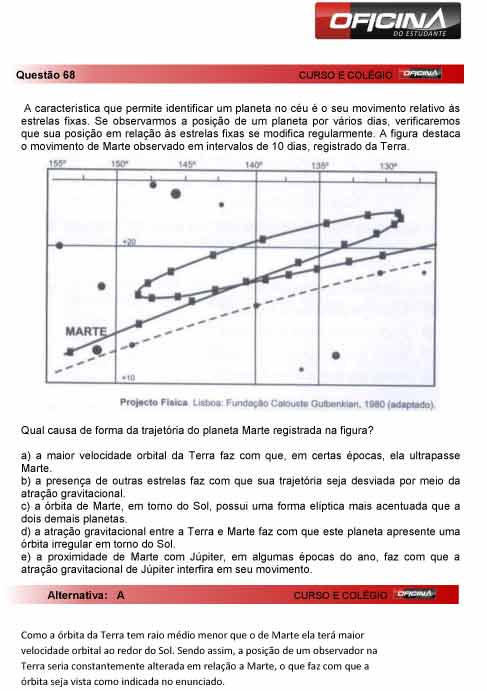 Enem 2012: correção da questão 68