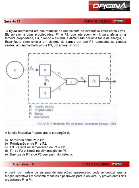 Enem 2012: correção da questão 71