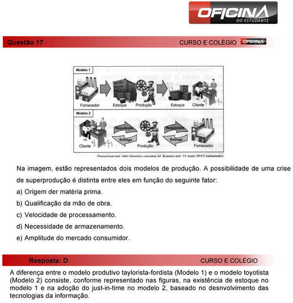 Enem 2013 – Correção da questão 17 – Ciências Humanas