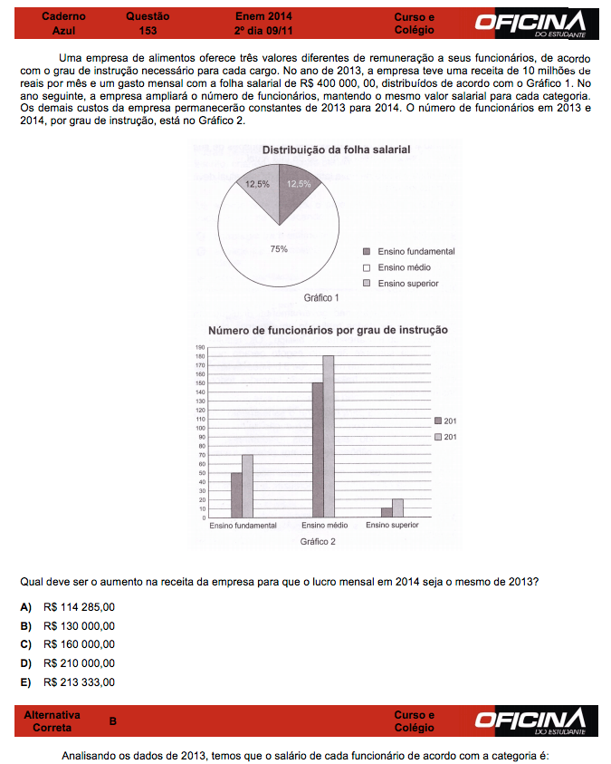 Enem 2014: correção da questão 153