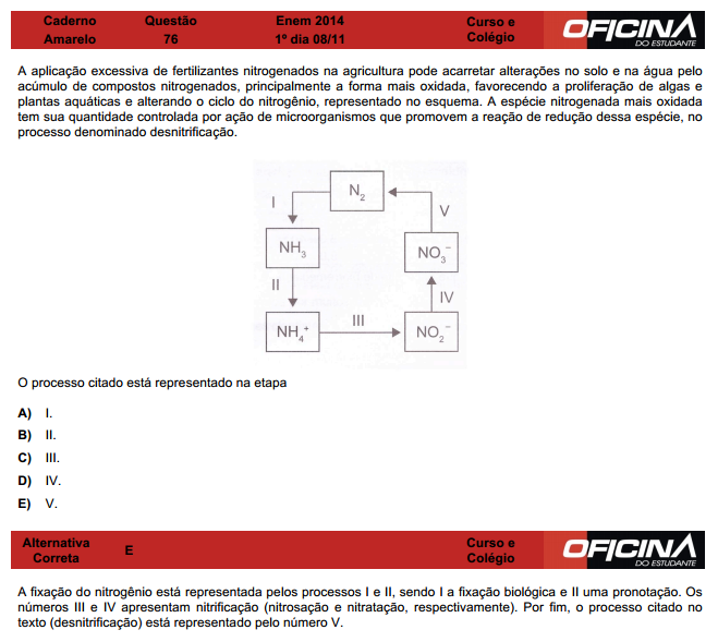 Enem 2014: correção da questão 76