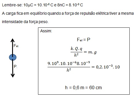 Física – Eletrostática