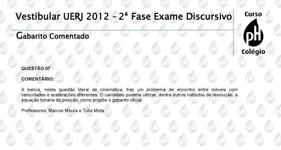 Uerj 2012 – Física (questão 7)