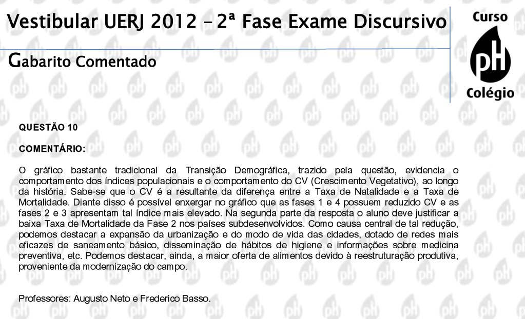 Uerj 2012 – Geografia (questão 10)