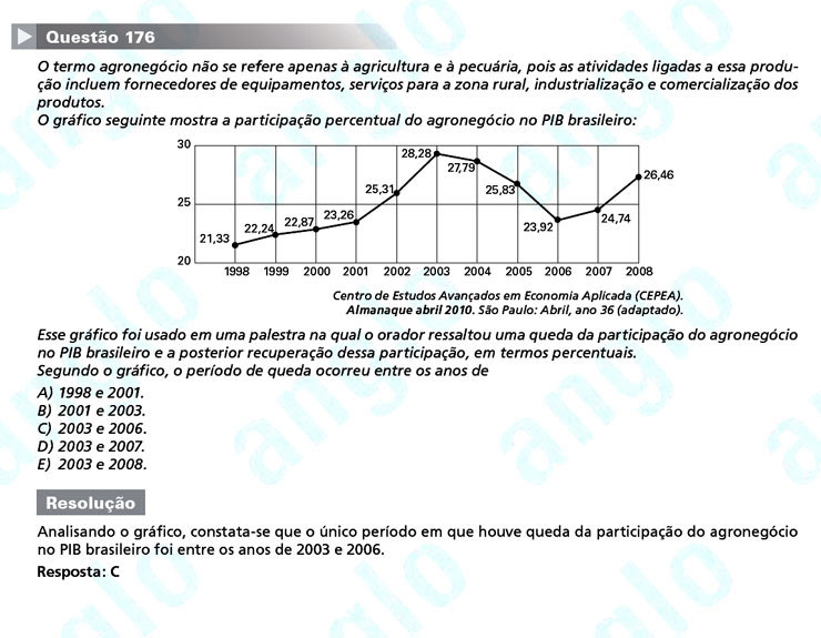 Enem 2011: Questão 176 – Matemática (prova amarela)