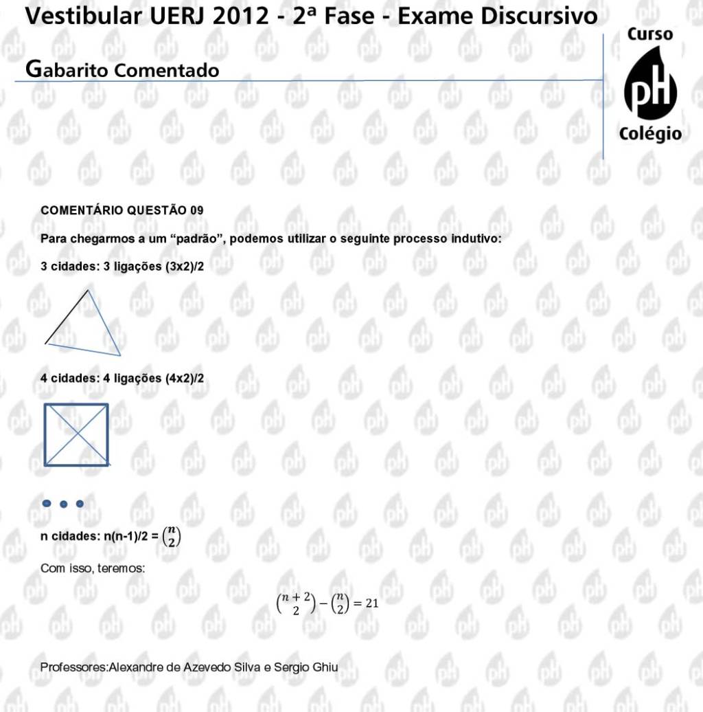 Uerj 2012 – Matemática (questão 9)