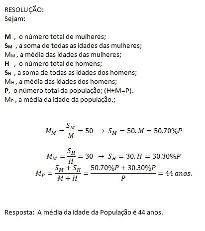 Matemática – Médias