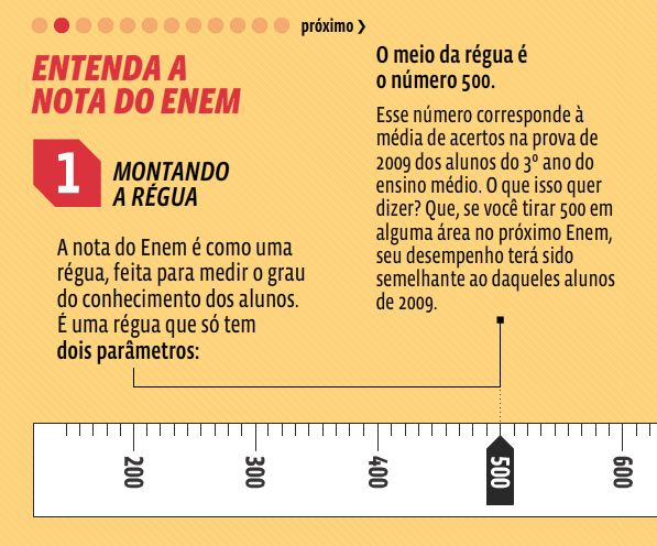 nota%20enem2.JPG
