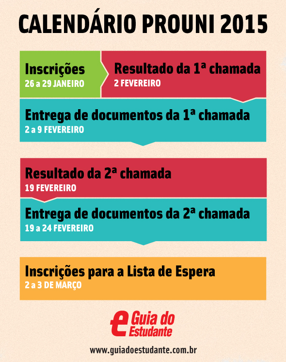 Inscrições para o ProUni 1º/2015 abrem na próxima segunda-feira (26)