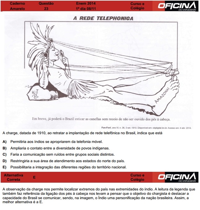 Enem 2014: correção da questão 23