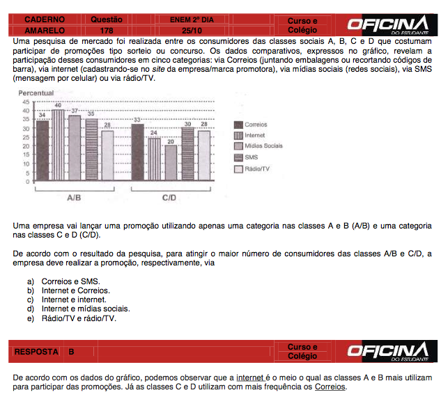 Enem 2015: correção da questão 178