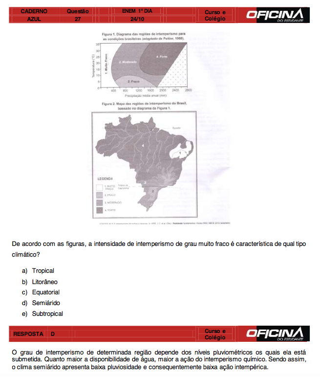 Enem 2015: correção da questão 27