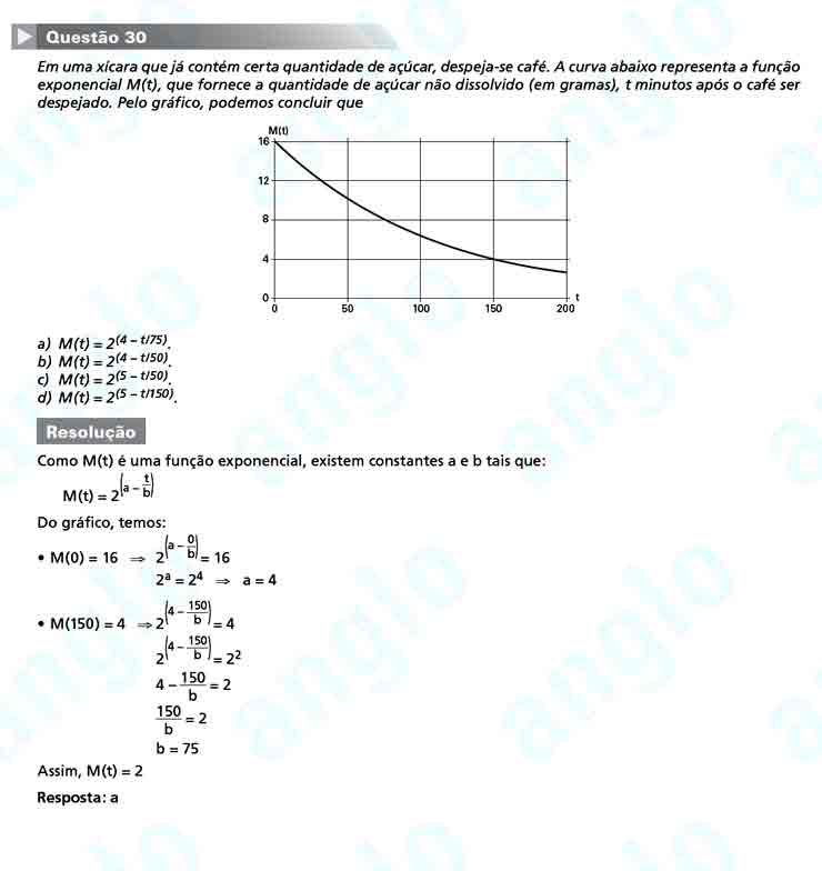 Unicamp 2011: Questão 30 – Primeira fase