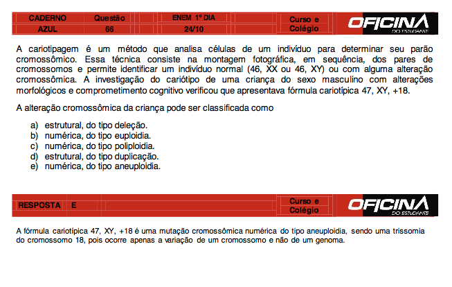 Enem 2015: correção da questão 66