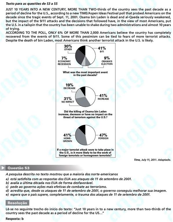 Primeira fase Fuvest 2012: questão 53 (prova V)