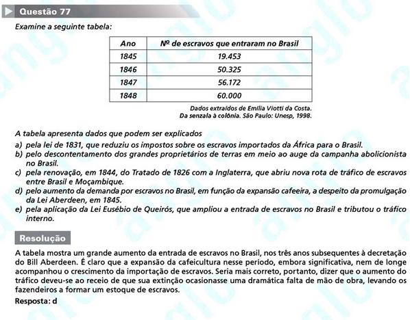 Primeira fase Fuvest 2012: questão 77 (prova V)