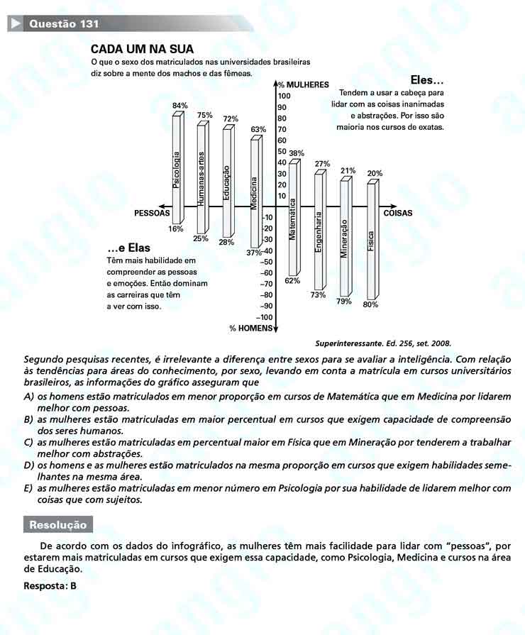 Enem 2010: Questão 131 – Linguagens e Códigos (prova amarela)