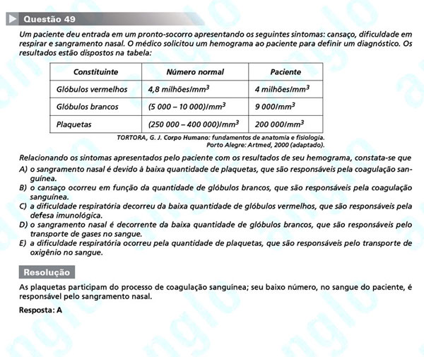 Enem 2011: Questão 49- Ciências da Natureza (prova azul)