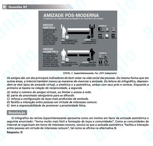 Enem 2011: Questão 97 – Linguagens e Códigos (prova amarela)