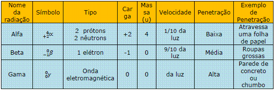 Quimica_Questao13.a.GIF