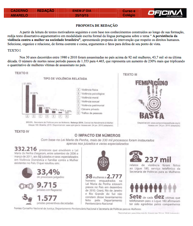 Enem 2015: correção da redação