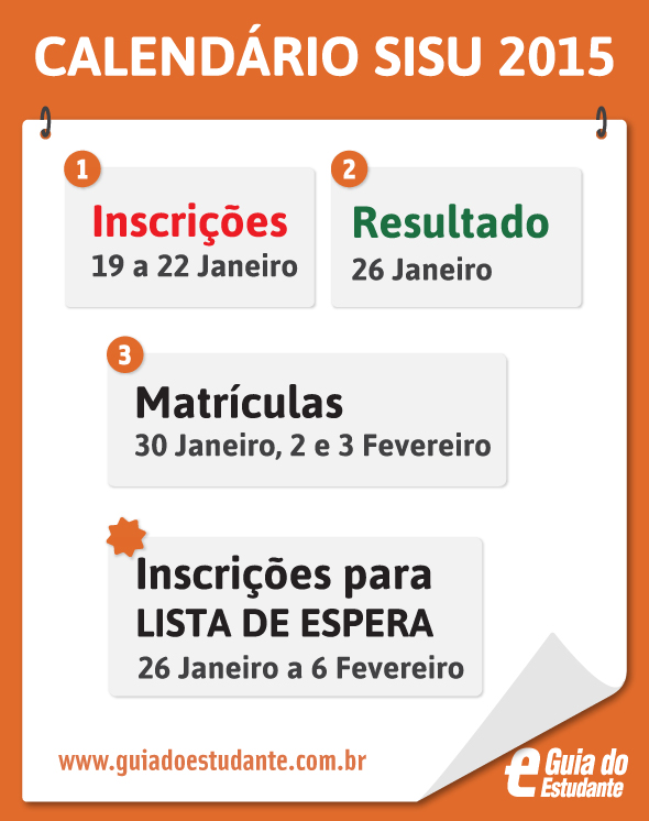 Sisu 1º/2015: Matrículas da primeira chamada terminam nesta terça-feira (3)