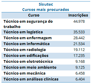 sisutec-cursos.png