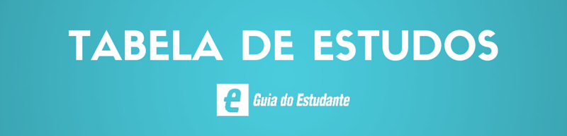 Tabela de horário de estudos para aluno que estudará em casa