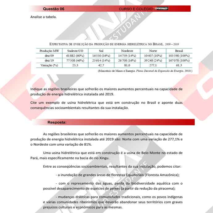 Unesp 2012/2 – segunda fase: questão 6