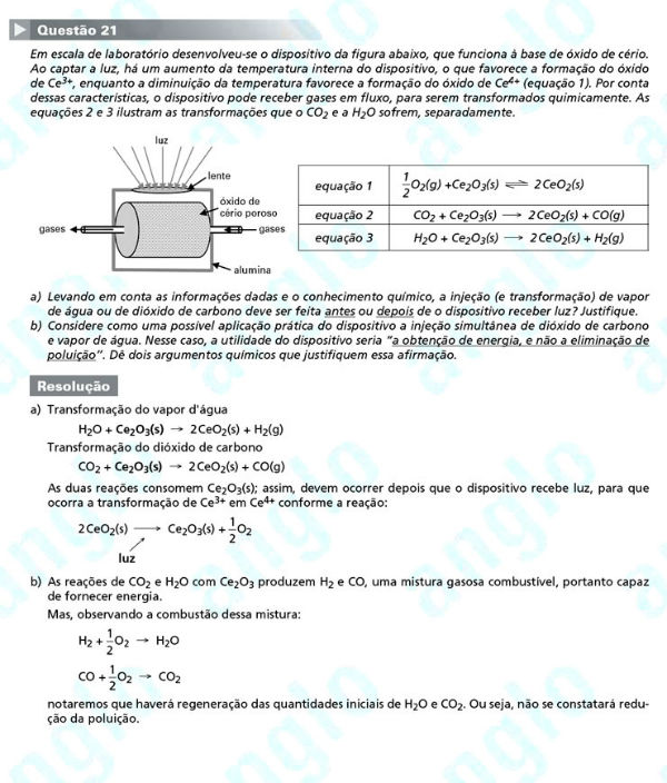 Unicamp 2012: Questão 21 (segunda fase) – Ciências da Natureza