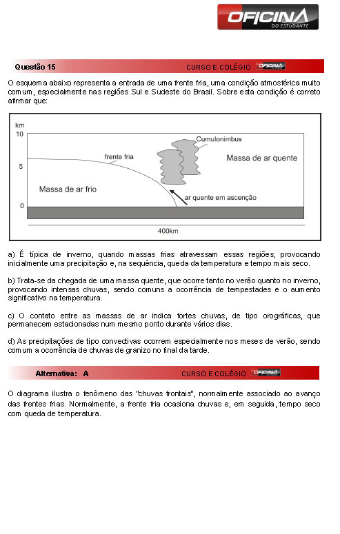 Unicamp 2013: correção da questão 15 da primeira fase do processo seletivo