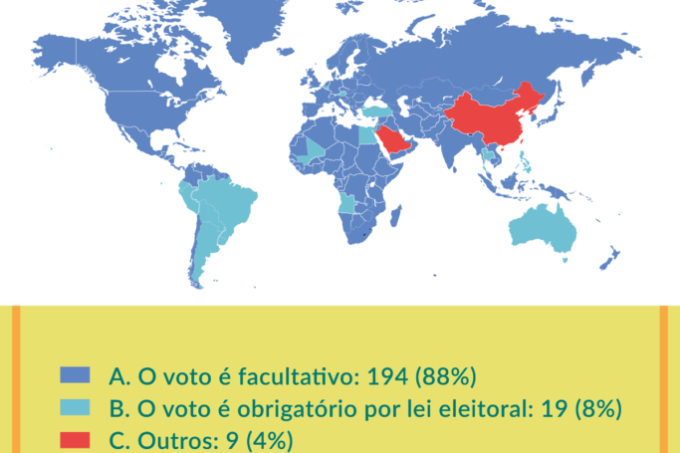 voto-facultativo-grafico