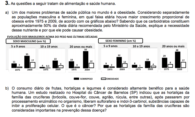 unicamp