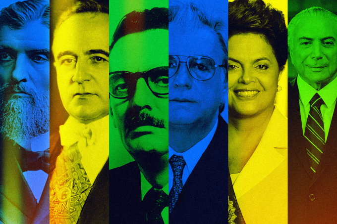 Quiz – Presidentes do Brasil