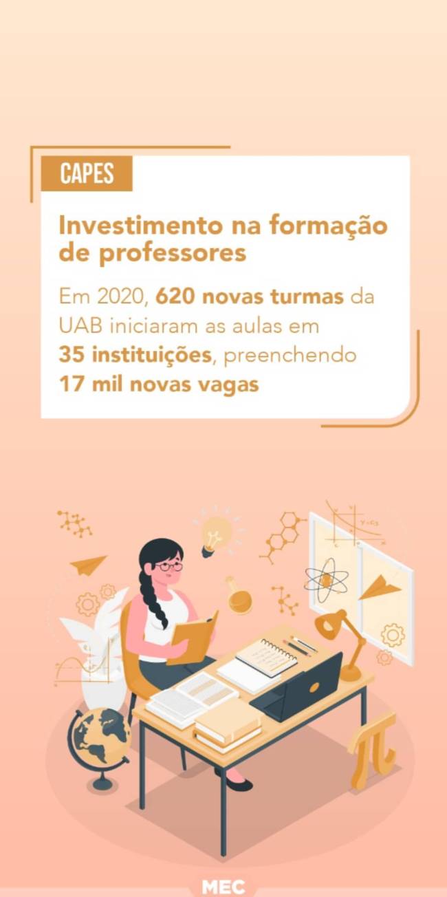 Stories MEC MEC destaca os investimentos na formação de professores.