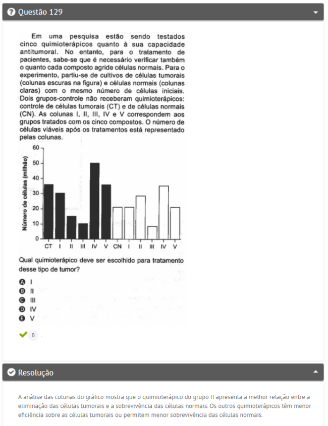 biologia